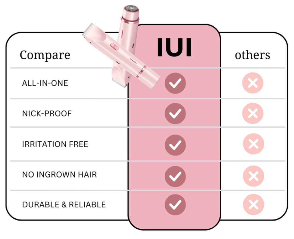 2-in-1 Painless Bikini Hair Trimmer