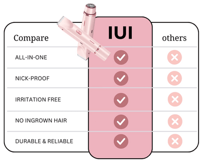 2-in-1 Painless Bikini Hair Trimmer